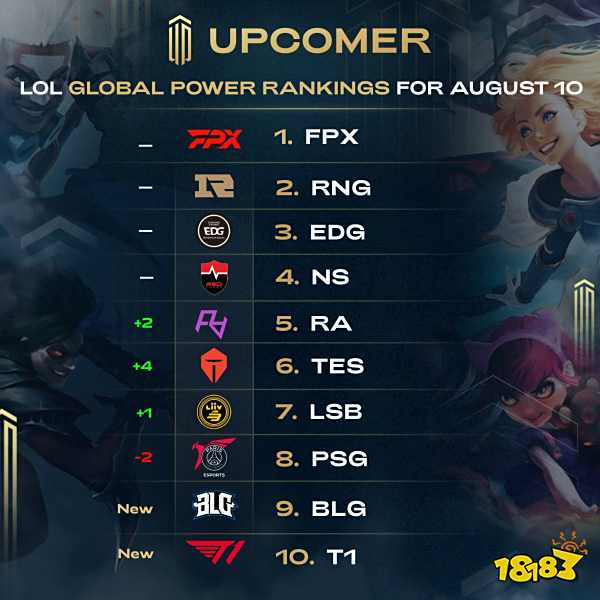 而与之对战 而与之对战