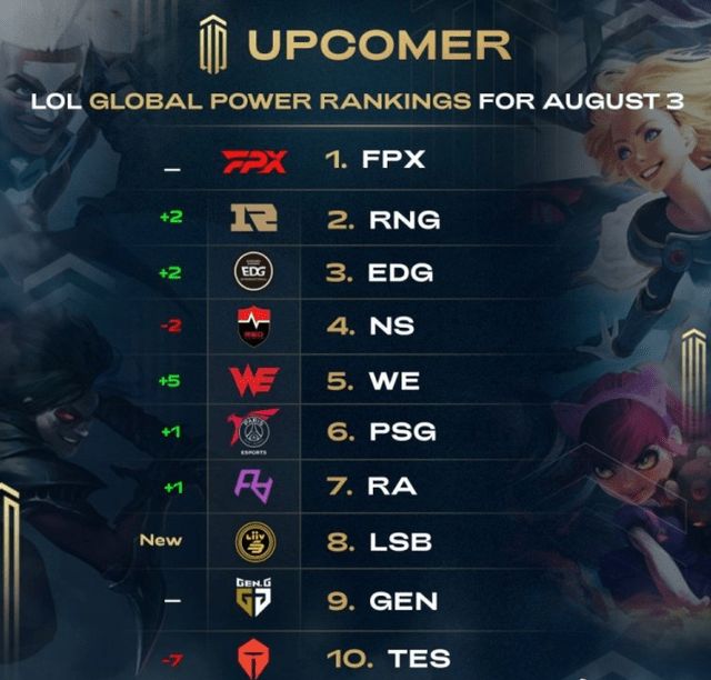 在国际舞台 在国际舞台