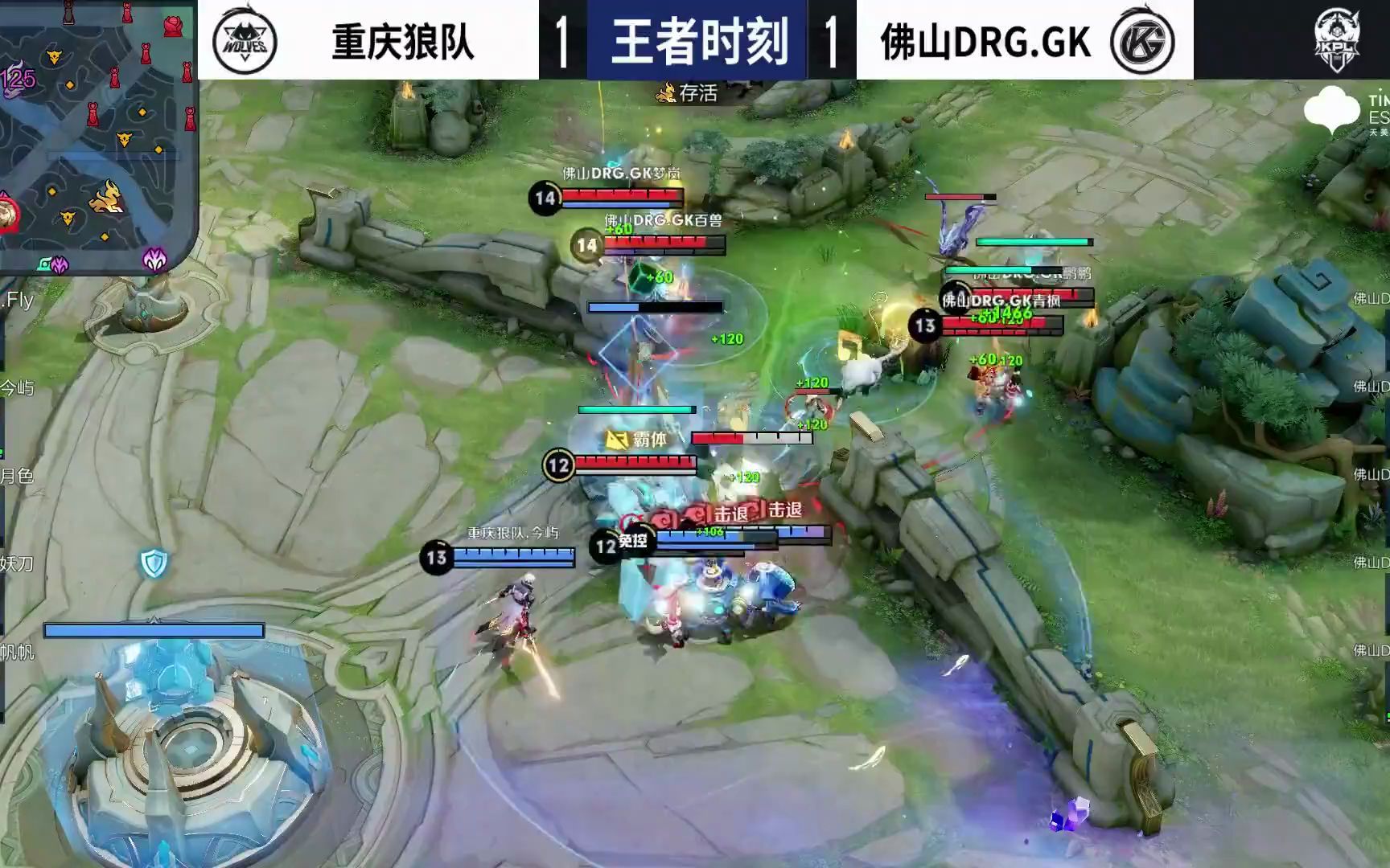 其中的重要 其中的重要