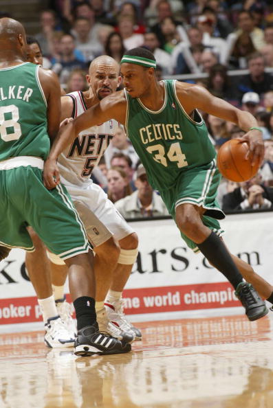 训练阶段 训练阶段