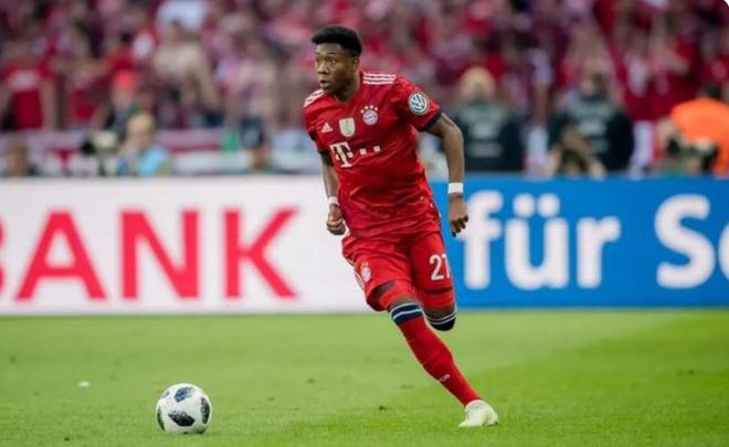 的转会费 的转会费