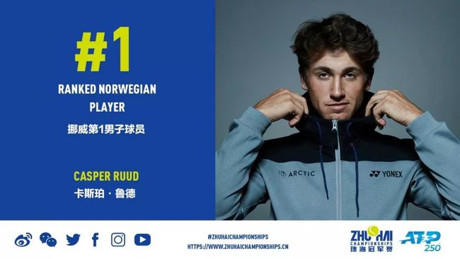 战术博弈 战术博弈