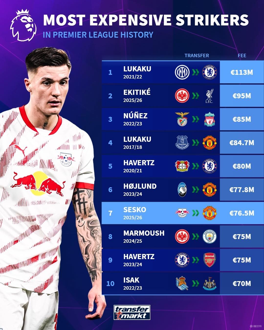 但由于外线 但由于外线