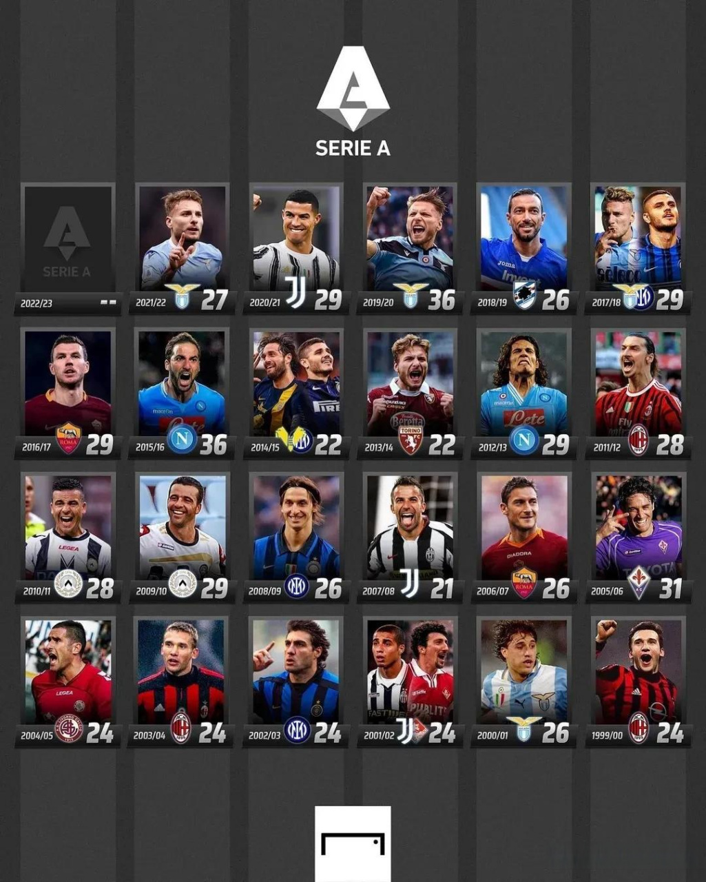 拜仁锋线现 拜仁锋线现