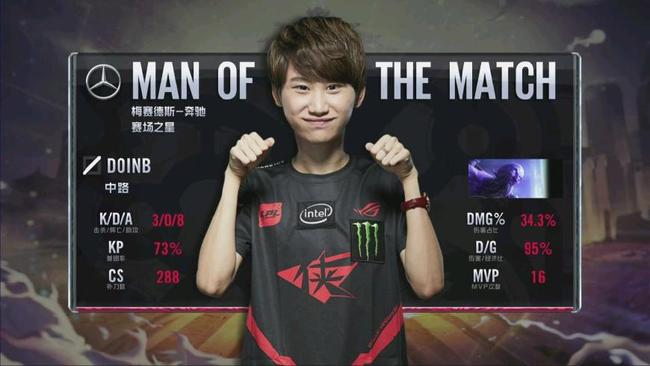 核心价值体 核心价值体